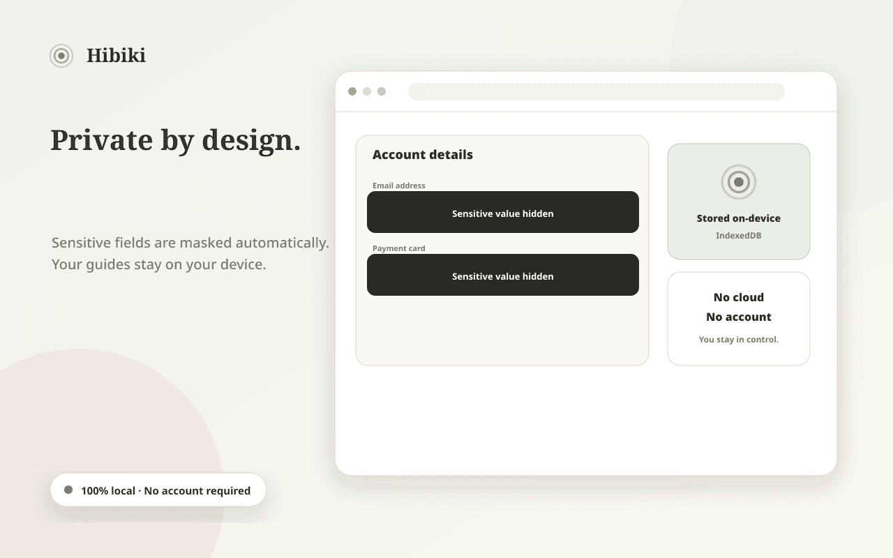 Every guide, findable